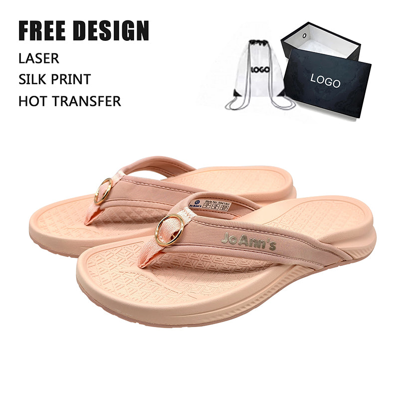 Women Wedge Flip Flops